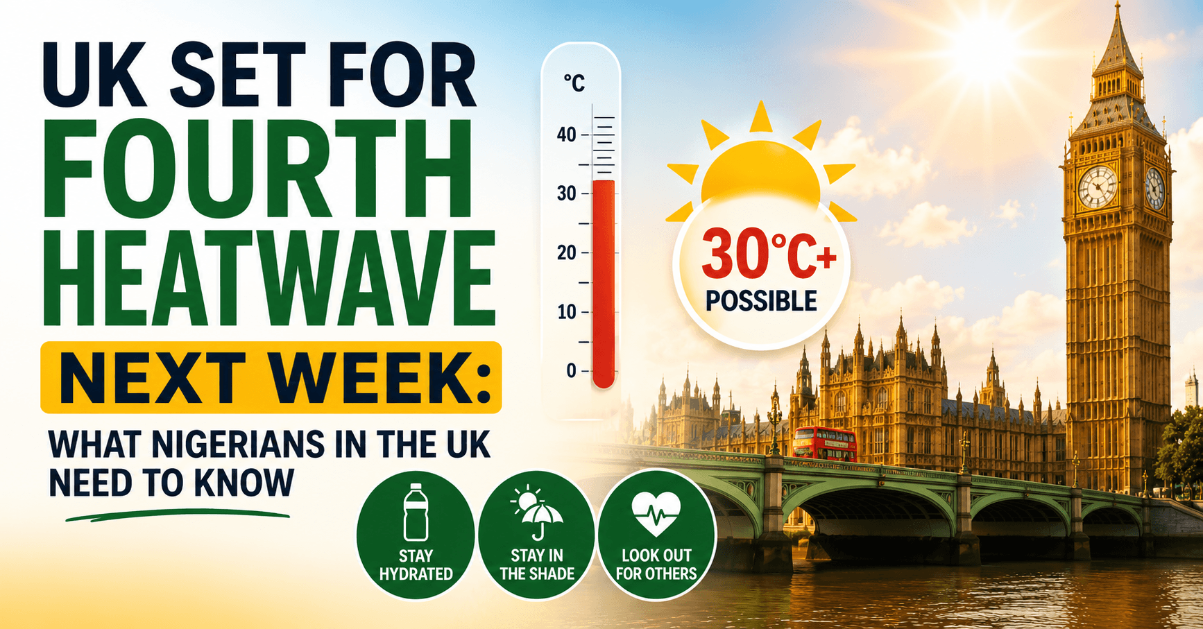 UK Set for Fourth Heatwave Next Week: What Nigerians in the UK Need to Know
