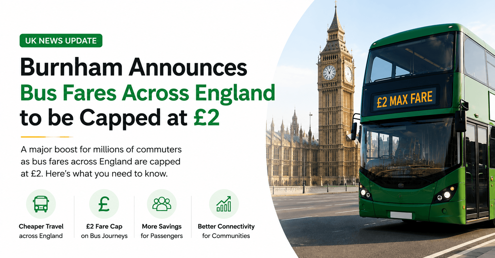 Bus Fares Across England to Be Capped at £2: What Nigerians in the UK Need to Know
